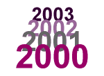 2000-20003